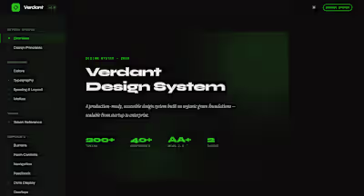 After working on several product