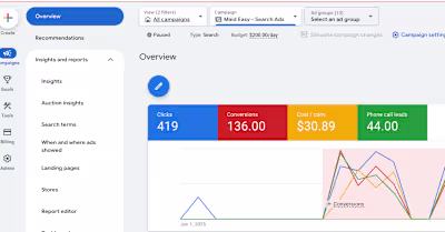 Maid Easy – Phoenix Cleaning Pros