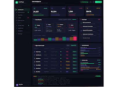 AI Lead Generation & Data