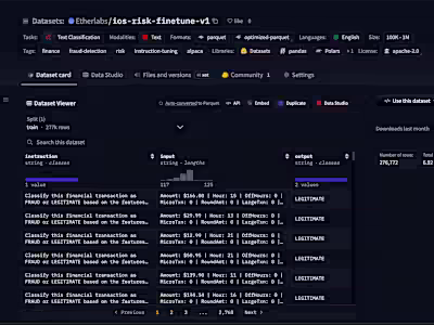 IOS Risk Data Foundry — Domain-Specific Financial Risk AI