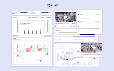 Plato Systems SaaS tool