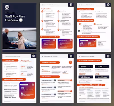 Pdf Design/ Whitepaper design
