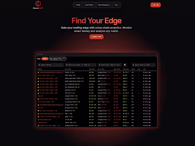 ChainEdge Marketing Website Development