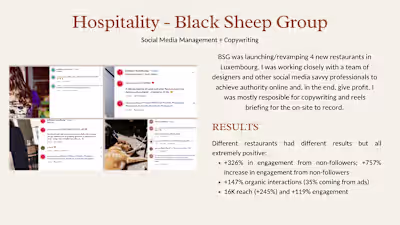 Copywriting for Hospitality Group