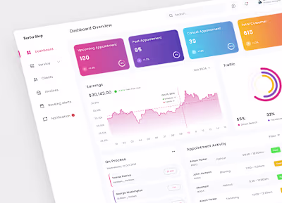 Barbershop Dashboard