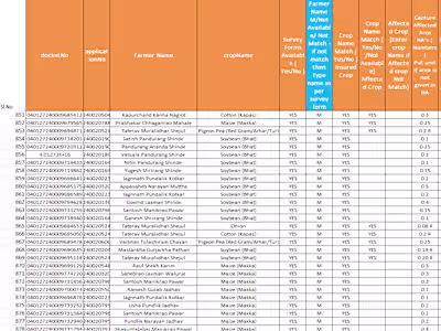 Excel File Modification Project