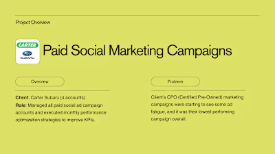 Marketing: Campaign Strategy