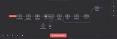 AI UGC Image Generation Agent (N8N Automation) I developed a...
