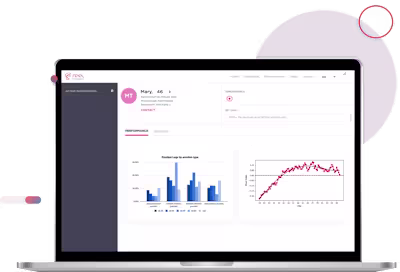 Feel Mobile App Development