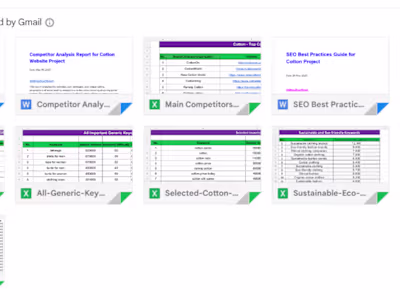 Keywords and SEO Competitive Research