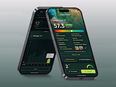 Amantana, Agritech Mobile Application