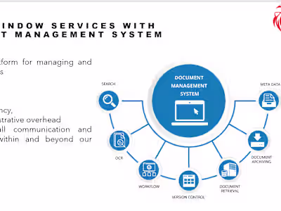 Document Management System