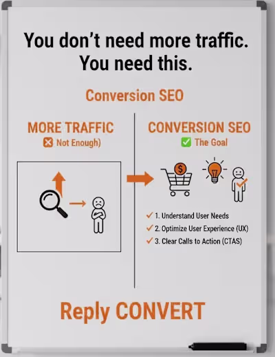 I see it every day. Businesses obsessed with traffic numbers...