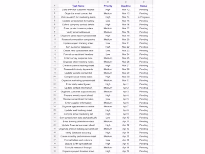 I created and organized a