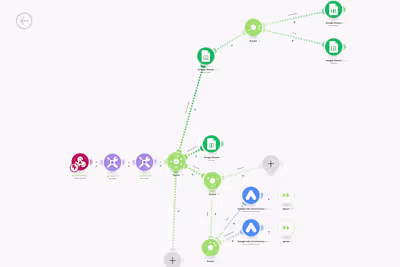 Lajkonik Content — JSON parsing automation