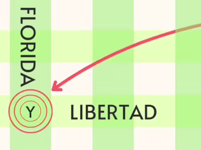 Florida y Libertad - ilya Hohenstein