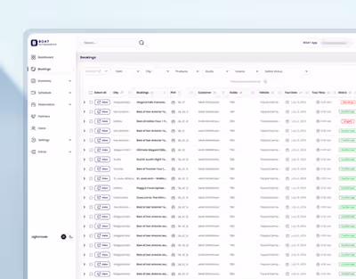 Booking Management SaaS Redesign Case Study
