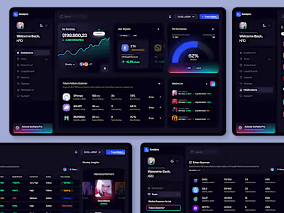 GotAlpha, Trading dashboard