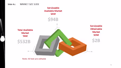 Market Size Slide Design