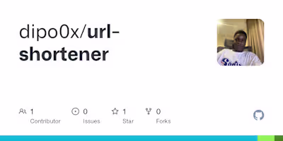 Go-fiber URL Shortener API Development