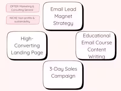 My client, a marketing consultant,