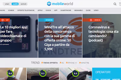 Smartworld.it Network