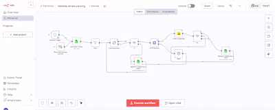 Automating Lead Scraping & Email Enrichment With n8n