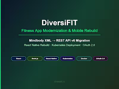 DiversiFIT — Fitness App Modernization & Mobile Rebuild