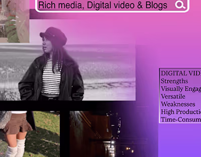 Instagram Advertising Video Production