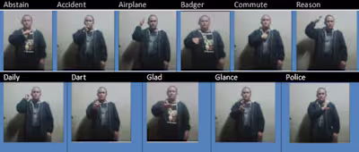 American Sign Language Interpreter using an RGB-D camera and ML