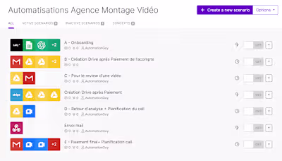 Video Editing Agency Automation