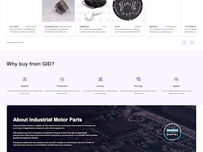 GID sites – Digital Procurement & Support Platform