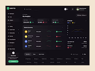 Crypto Dashboard UI/UX Design