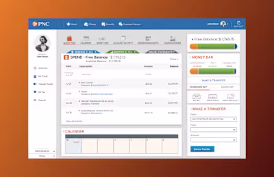 Day 021 — Monitoring Dashboard | 100 days UI challenge