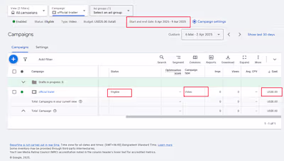 Promoted a YouTube Video 