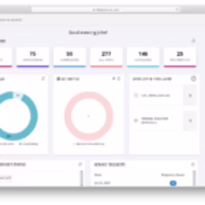 Field Promax: Best Field Service Management SOFTWARE