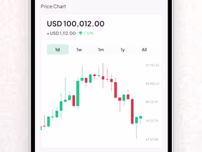 Crypto Wallet - Coin Balance and Price Chart (Exploration)