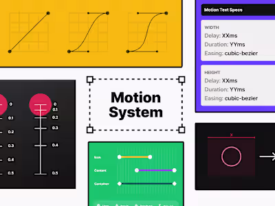 Motion Design System at Swiggy