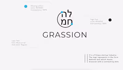 It's a Logo of a Fitness startup Industry.