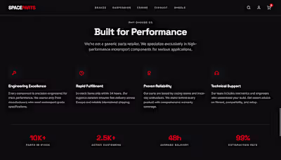 Designed and developed a high-performance