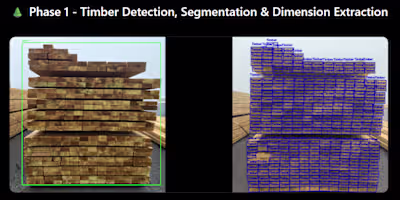 We just built an AI system that can detect, reconstruct, cou...