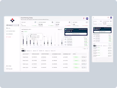 Monex — Loan Application &