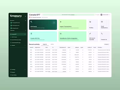 Enterprise Treasury Platform Redesign