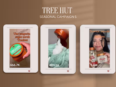 Content creator for social  media marking campaigns 