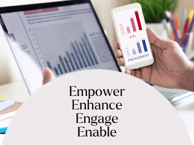 Consultancy for Corporate Employee Engagement
