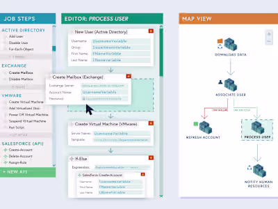 Accelerated Full-Stack Web Application Development Platform