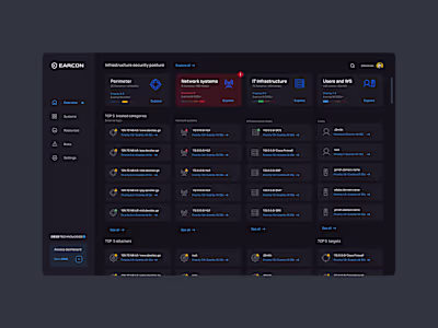Enterprise security control system UI/UX design