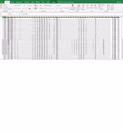 Data Management Optimization Project