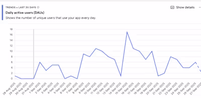 I'm running some analytics tests on a staging environment wi...