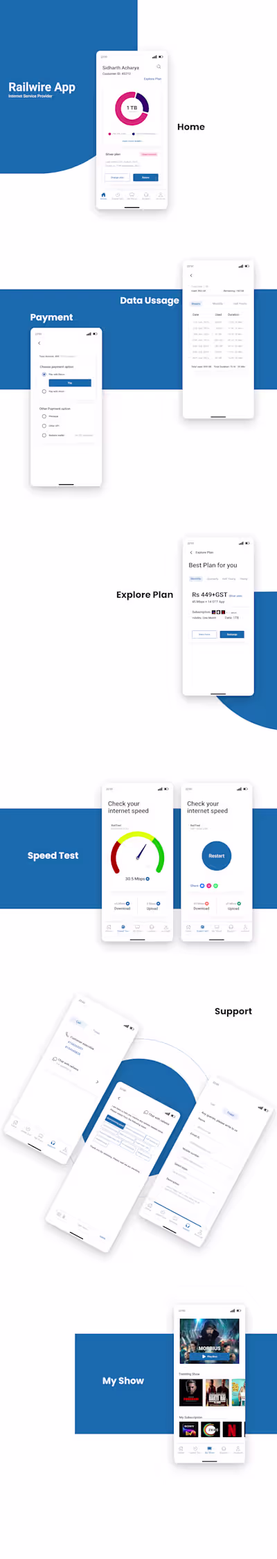 Redesigning the Railwire App
